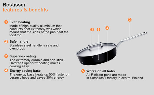 Fiskars Aluminium Rotisser Frying Pan 26Cm | 1023738