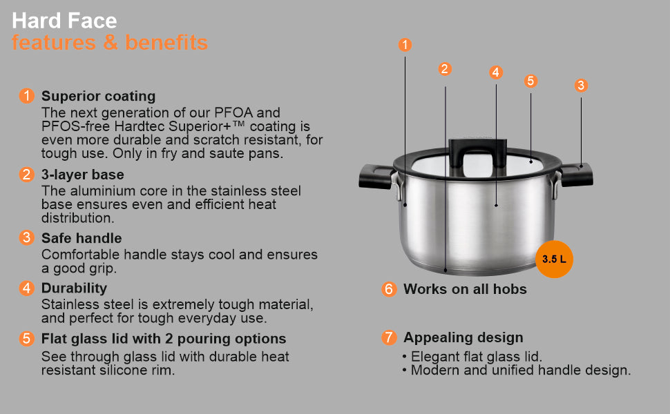 FISKARS Stainless Steel Hf Steel Casserole 3,5L/20Cm W/Lid | 1052240